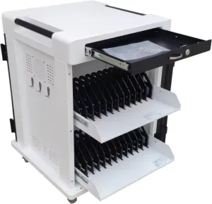 Vipzme C36HA là tổng số dây sạc tổng 36 thiết bị