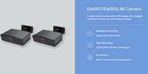 Giao diện vô cùng đẹp của model EW20T/S