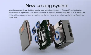 F5M tản nhiệt vô cùng tốt